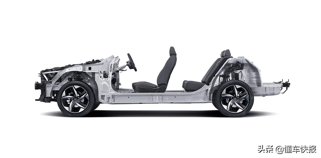 现代伊兰特gmp,北京现代第七代伊兰特多少钱最新