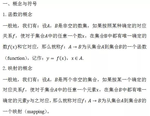 高中数学必背公式总结大全,总结高中数学必考公式大全