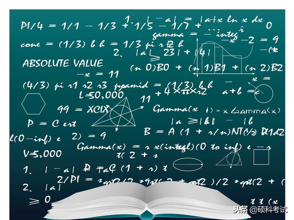 初中数学物理化学公式知识点总结,初中物理化学数学公式定律天天背