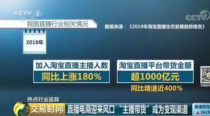 疫情过后，互联网将迎来哪些大商机，早布局早收益