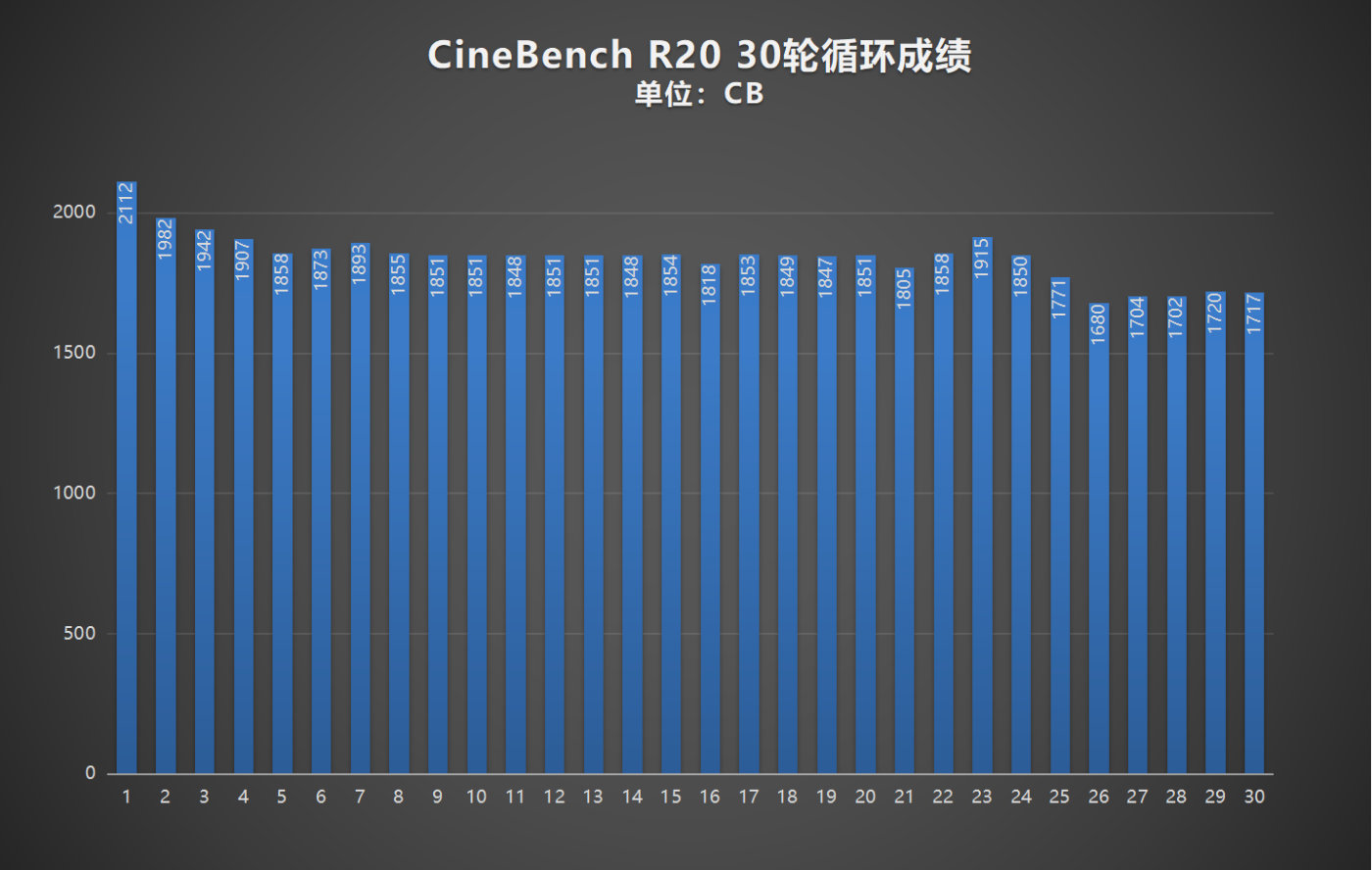 联想yoga13s锐龙版笔记本发布,联想yoga13s锐龙版13.3寸测评