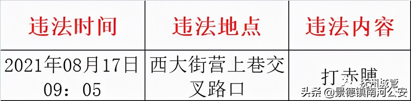 曝光人但是打码了犯法吗,曝光小三打码算违法吗