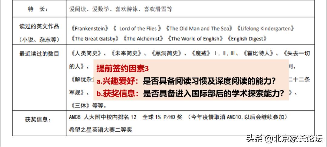 鍖椾含鍥涘ぇ鍥介檯瀛︽牎,鍖椾含鍥涘ぇ鍏珛澶у
