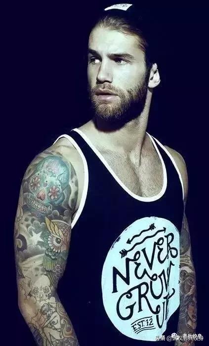 纹身之后的护理,纹身过后的护理