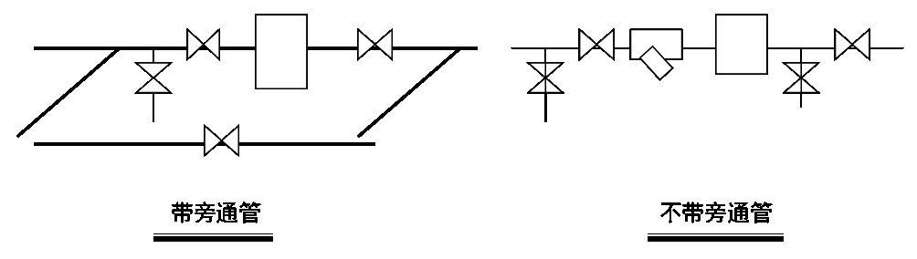 暖通工程识图教程,暖通识图常识大全