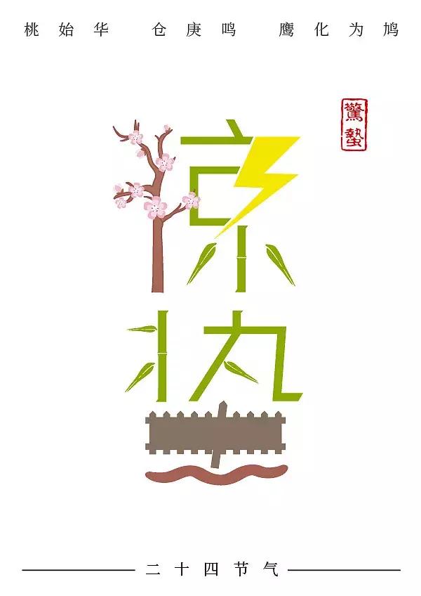 促进小儿生长发育推拿,促生长发育推拿视频