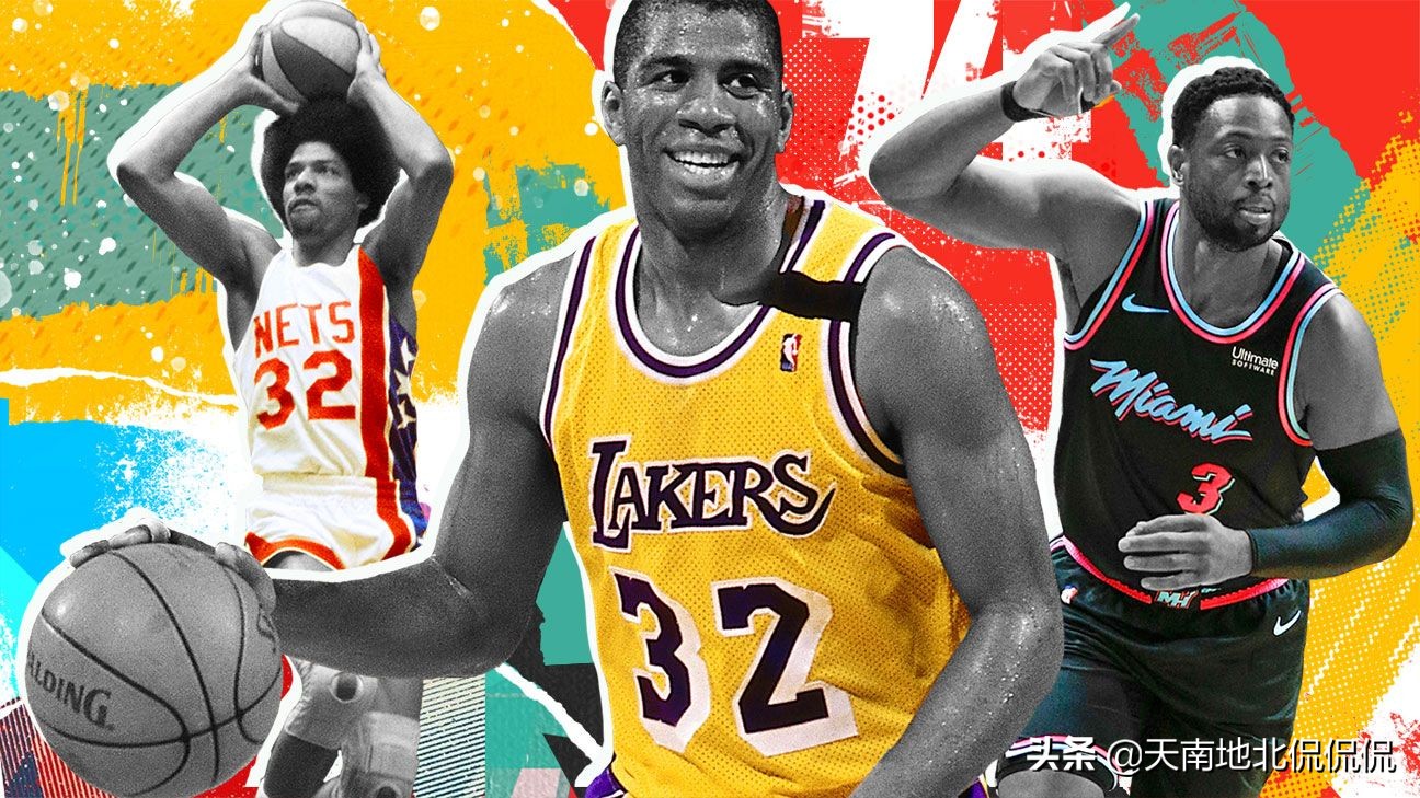 nba历史最佳前十球员,nba历史前十佳球
