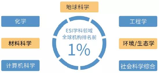 中国地质大学武汉欢迎你,带你走进中国地质大学武汉