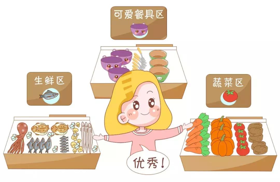 小孩怎样搭配最好看,怎么给宝宝搭配更出彩