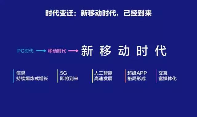 百度小程序需要什么条件,百度小程序没有发布入口