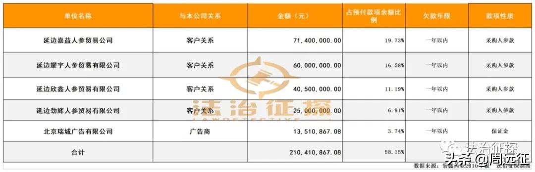 绱懌鑽笟杩濊鎷呬繚娉曢櫌鍒ゅ喅,绱懌鑽笟杩濊鎷呬繚