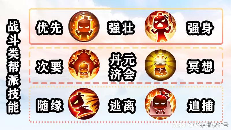 69阴曹地府平民玩家,69阴曹地府技能