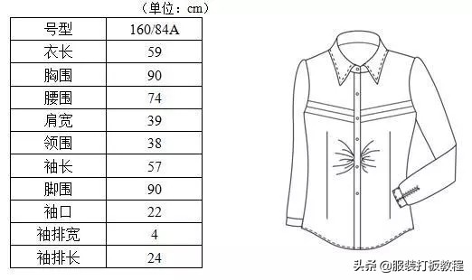 服装纸样师之家男衬衫原型图,廓形衬衫裁剪教程