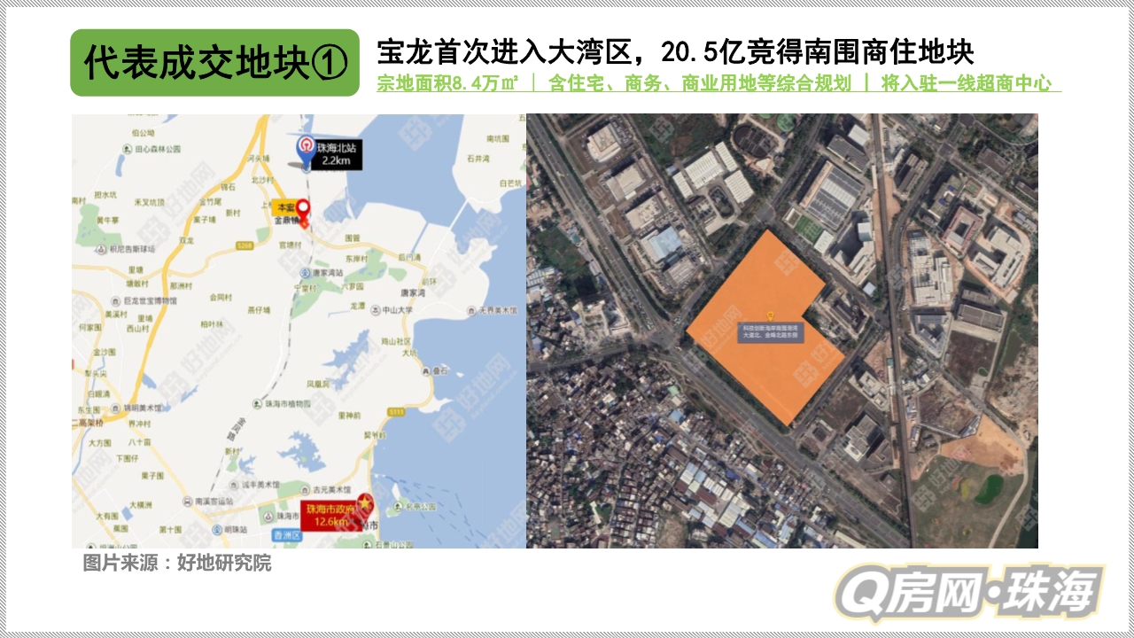 当前珠海楼市分析,2022珠海楼市政策调整