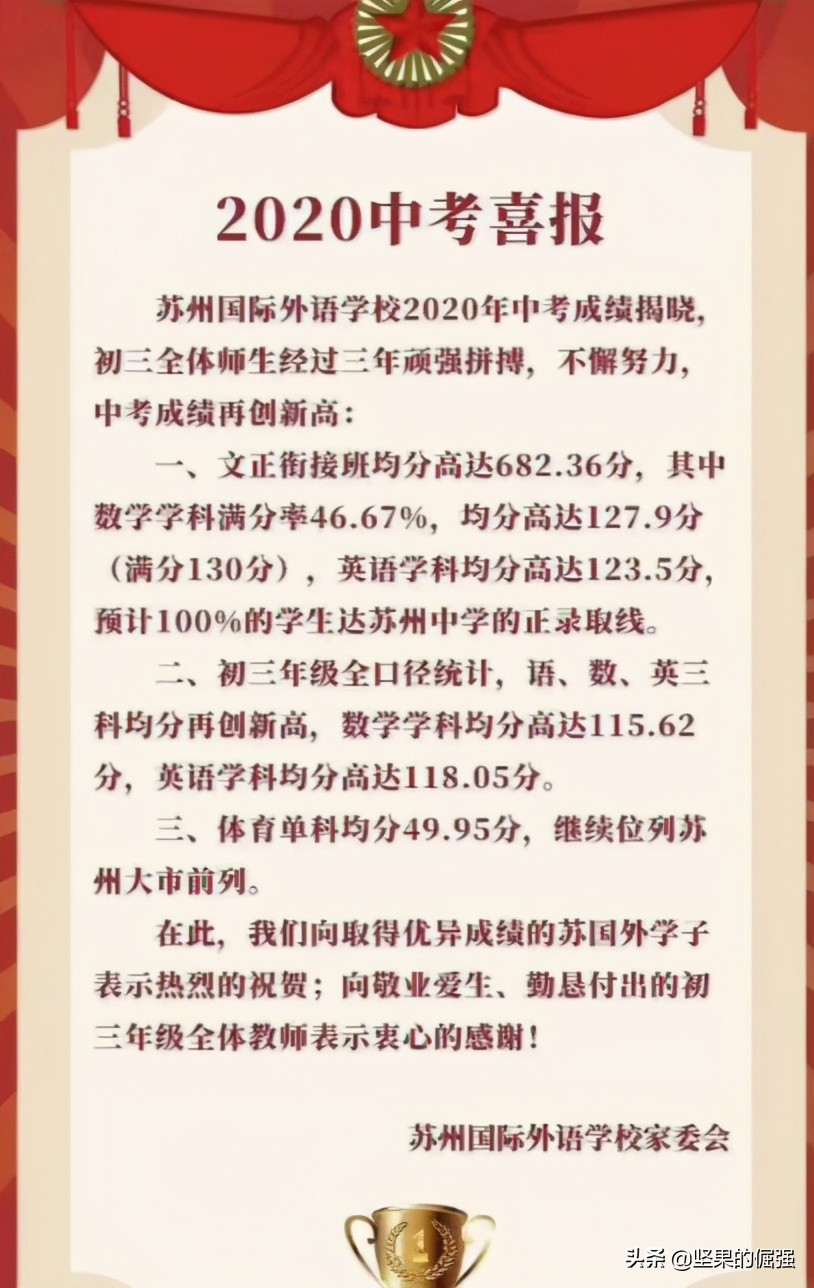 2018年苏州民办高中分数线,苏州六区初高中排名