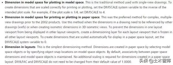 cad制图比例缩放操作方法,cad制图尺寸比例太大怎么调整