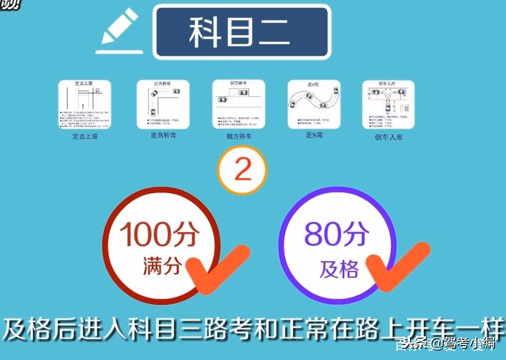 科二考试全程细节和技巧,科二考试全过程技巧与方法