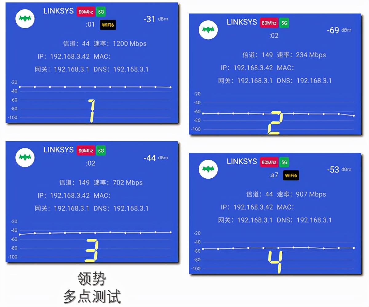 网件与领势的mesh路由器哪个好,网件mesh路由器选购