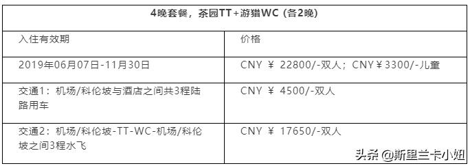 鏂噷鍏板崱缃楄幈澶忔湹,缃楄幈澶忔湹闇嶉】鑻卞紡鑼跺洯