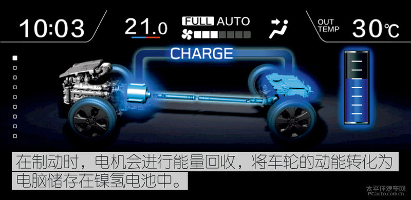 斯巴鲁混动森林人性能,全新斯巴鲁森林人2.0陡坡测试