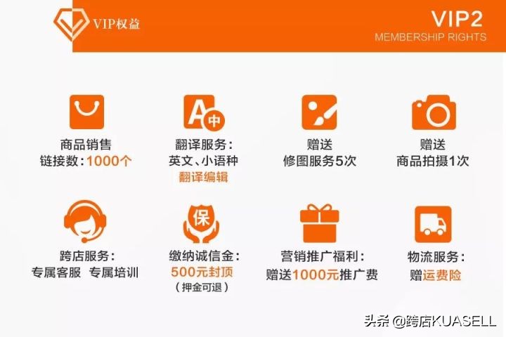 跨店会员尊享|会员赚钱之道，月入过万