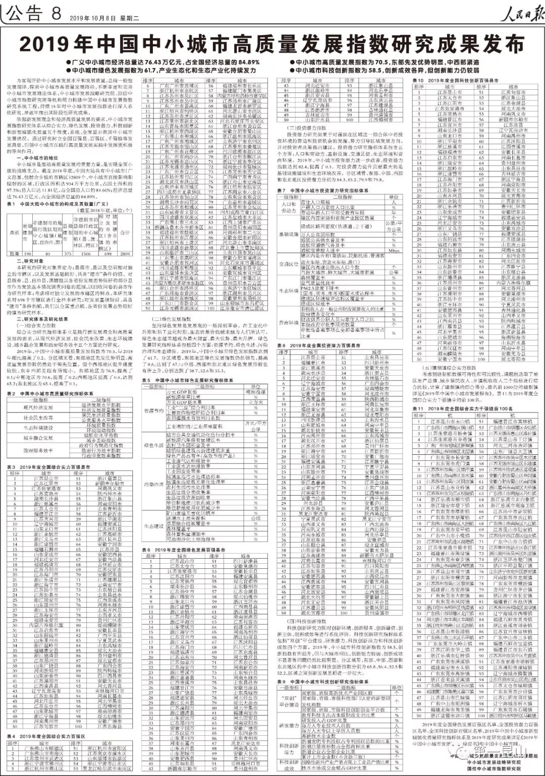 苏州最牛的地方,人民日报点赞苏州