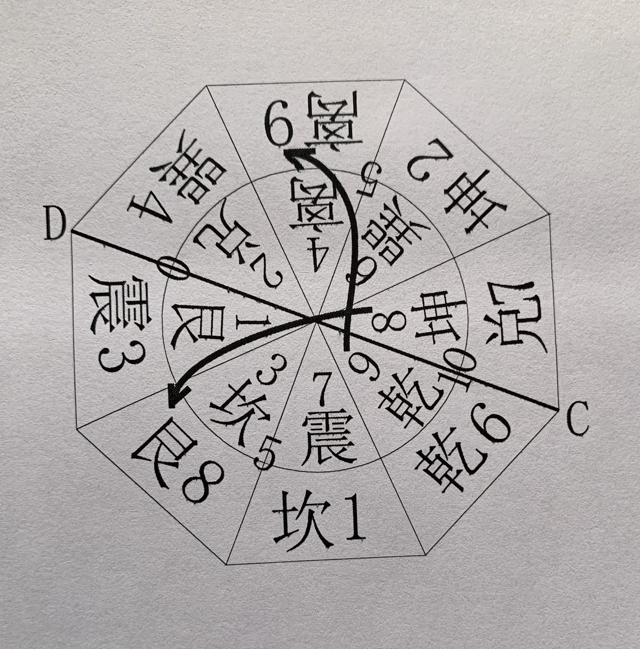 河图洛书原图真假,河图洛书是传说还是有实物