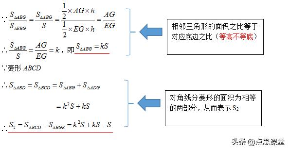 中考压轴题数学2022解三角形,三角形数学压轴题解题技巧初一
