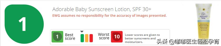 儿童防晒哪个牌子成分安全些,红色小象儿童防晒成分测评