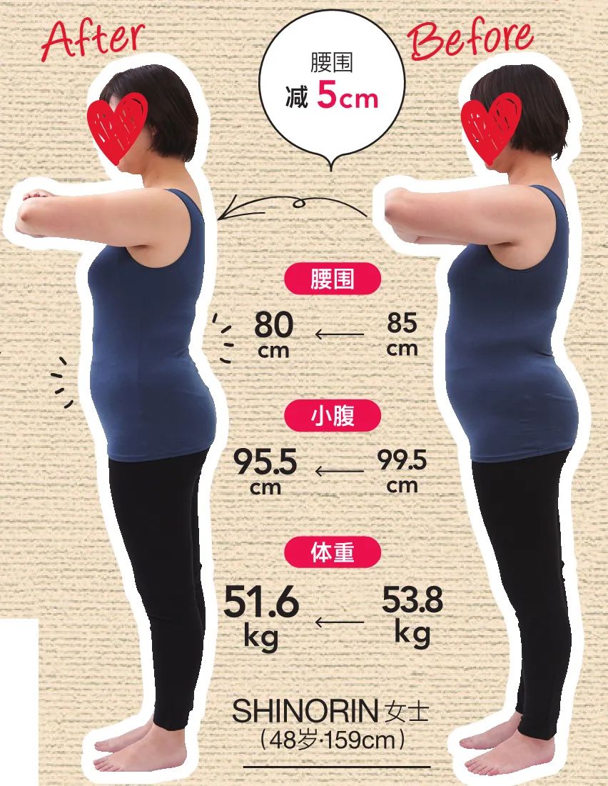 黄晓明瘦了20斤减肥方法,黄晓明水果减肥法