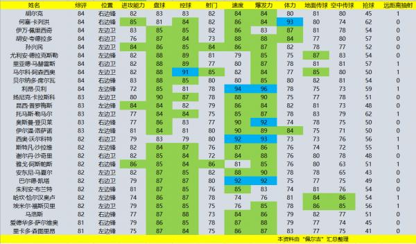 大数据分析进球数,欧冠免费大数据推荐