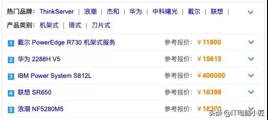 服务器属于硬件还是软件,服务器是主机的意思吗