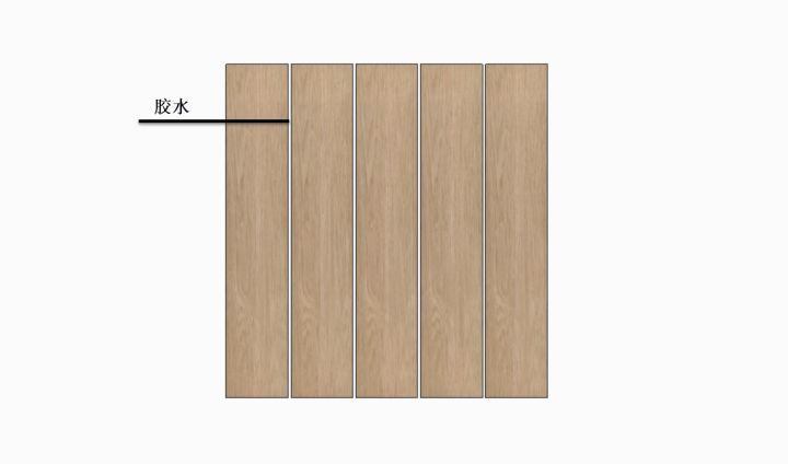 3000字干货实录,干货深度好文100篇