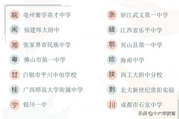 2021新生大数据及2020年就业质量分析——天津大学