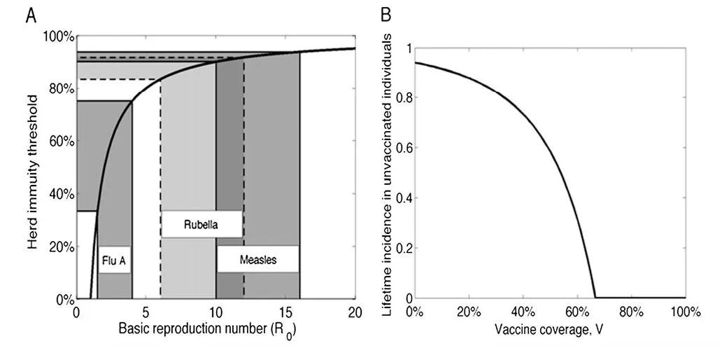 为什么当年非典会突然爆发,为什么非典没有新冠影响那么大