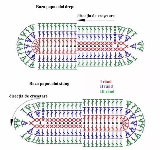钩织婴儿凉鞋的钩法,100种夏凉鞋的钩织教程
