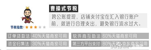 天猫怎么跨公户提现,天猫跨公账提现