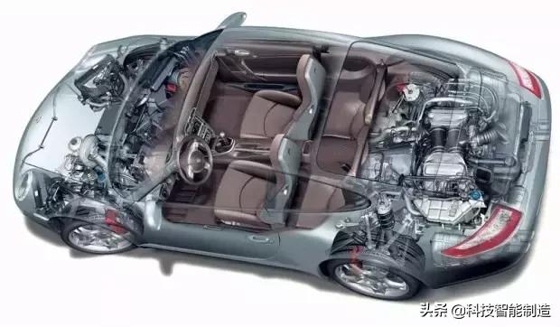 为什么国内造不出好的发动机,中国为什么造不出好的发动机