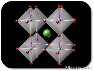 科研绘图流程模板,科研绘图教程