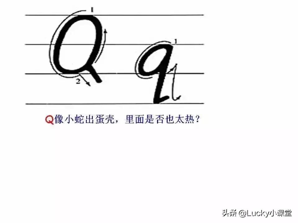 英语字母书写小知识,英语字母书写规范讲解