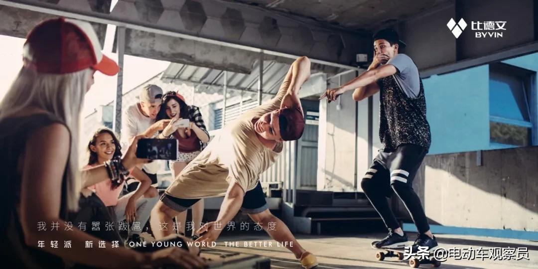 比德文未来前景,市场竞争惨烈