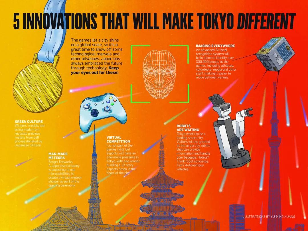 插画师运营自媒体入门课程,插画师怎样运营自己