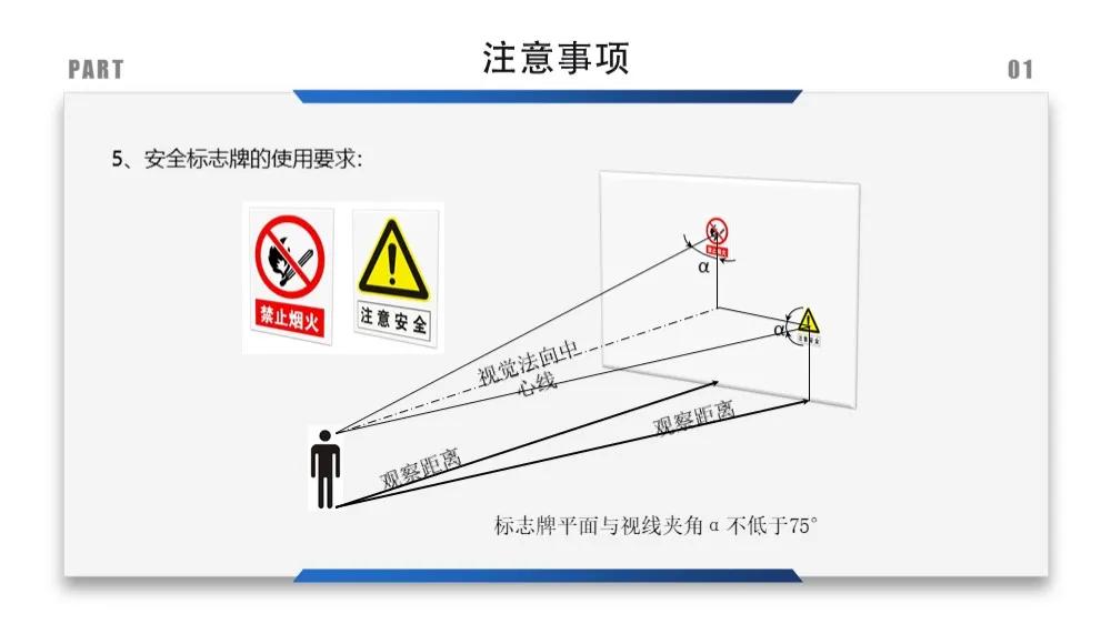 建筑安全标识牌多少米设置一个,机械设备安全标识牌和操作规程