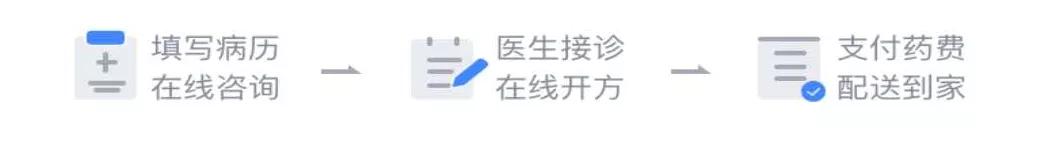武汉互联网医院可以医保支付吗,武汉互联网医院买药