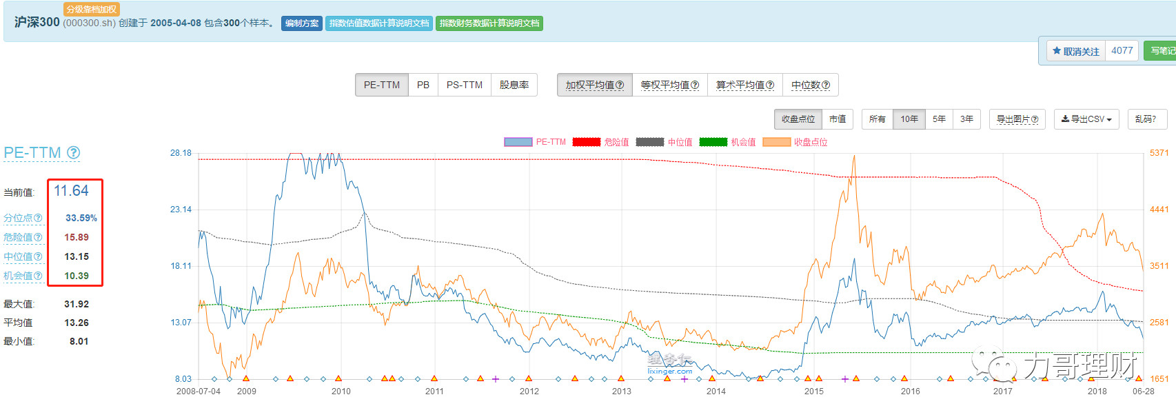 现在上车应该还来得及吧,现在上车还来得及吗