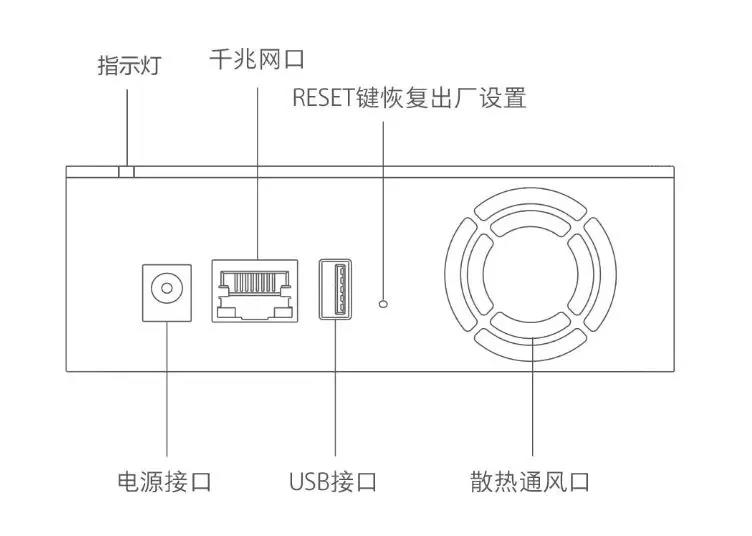 瓦力测评视频,瓦力评测平板
