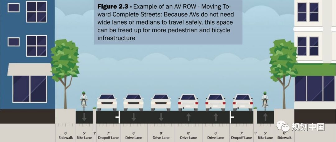 李忠朋友圈丨王俊李昊：从5G出发探索未来城市规划和空间设计