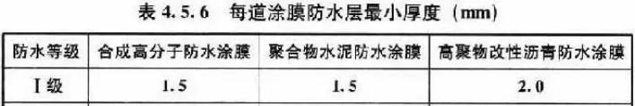 屋面防水垫层和防水层的区别,瓦屋面加平屋面防水施工工艺