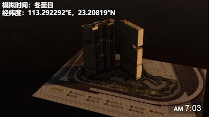 这狂销20亿的项目,究竟值不值得