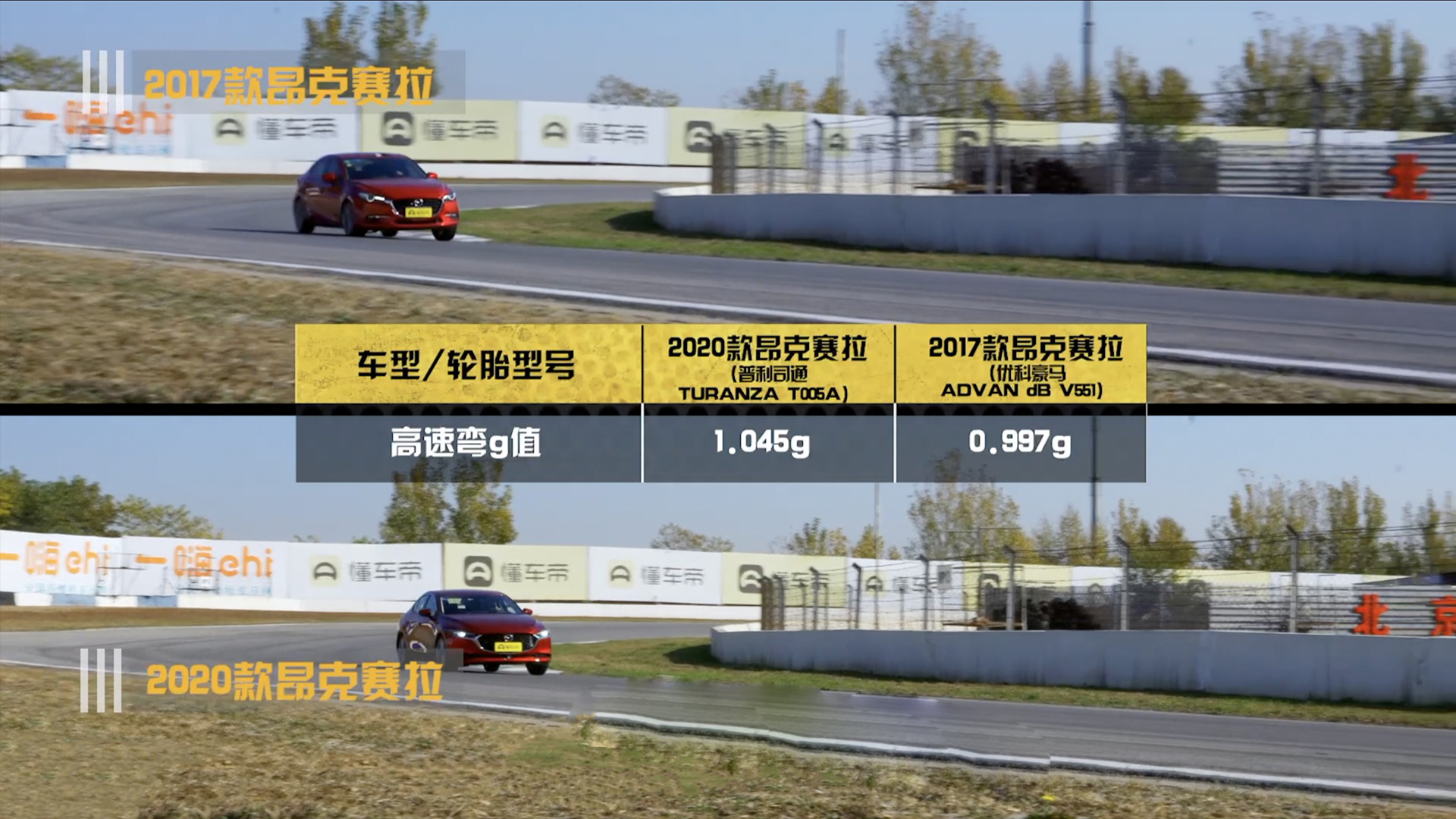 全新马自达3深度解析,全新一代马自达3还值得拥有吗